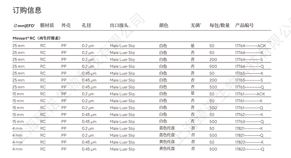 产品细节图片4
