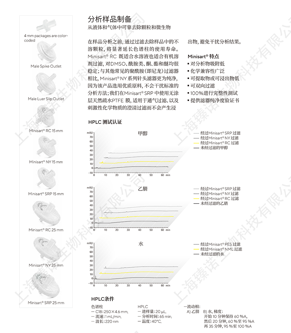 赛多利斯 Minisart SRP（疏水PTFE）15mm 