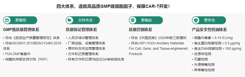 综合性的CAR-T细胞疗法开发解决方案