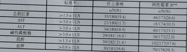 图片预览