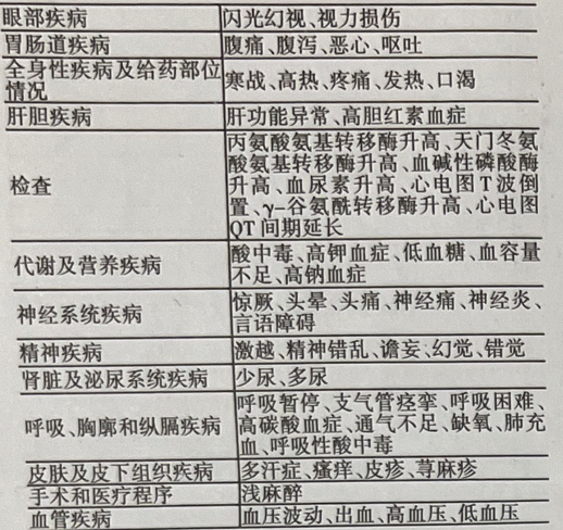 图片预览