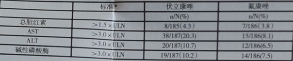 图片预览