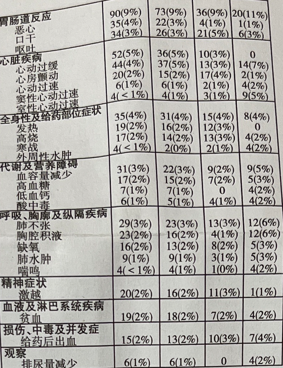图片预览