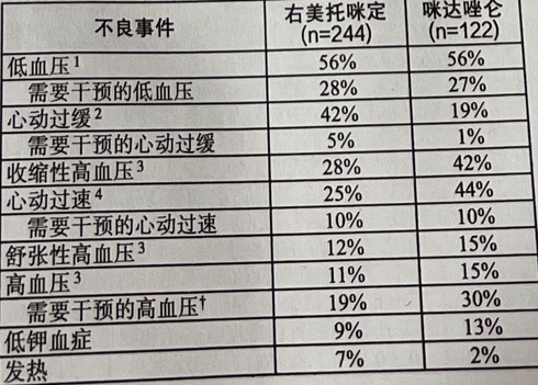 图片预览