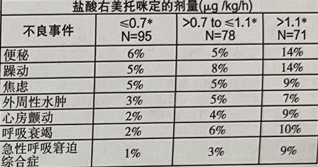 图片预览
