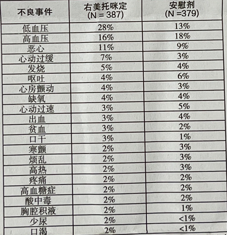图片预览