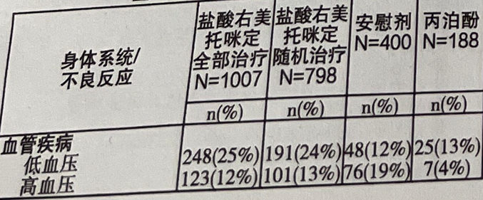 图片预览