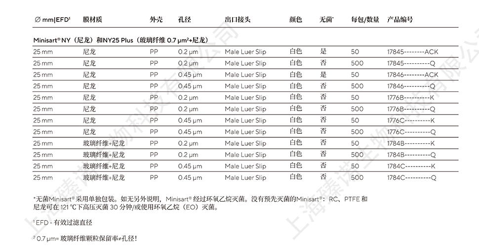 产品细节图片4