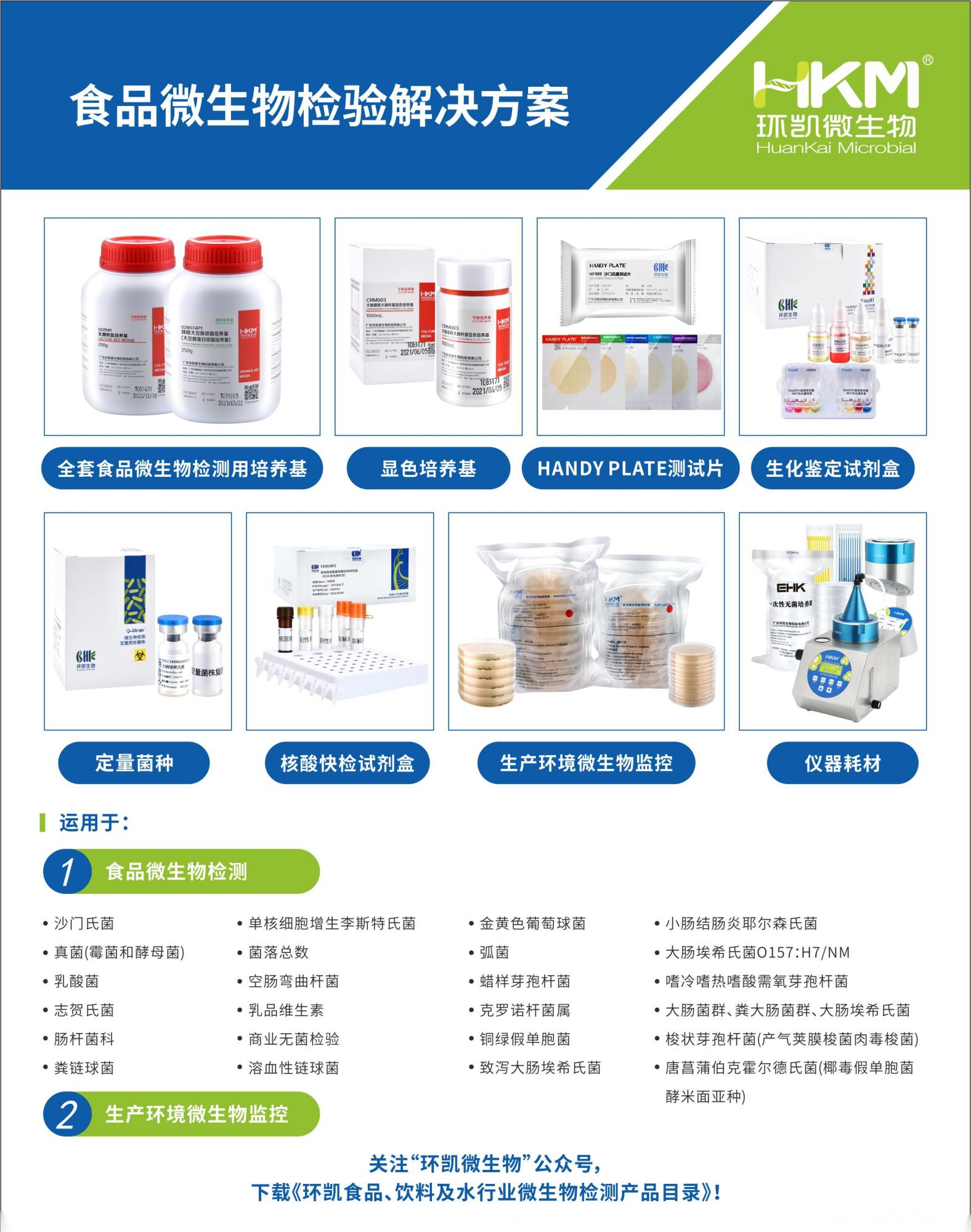 全面解析丨菌落总数检测知识汇总,新手必看~