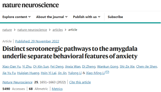 IF=28.77【客户文章】Nat Neurosci：浙大李晓明教授组揭示中缝背核到杏仁核的差异性投射调控焦虑状态下不同行为表现