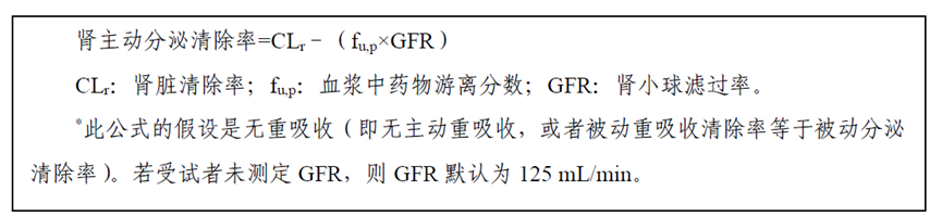 IPHASE/汇智和源 转运体在药物研发中的应用疑难问题解答