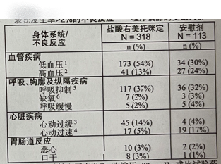 图片预览