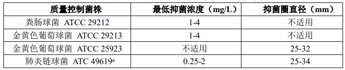 图片预览