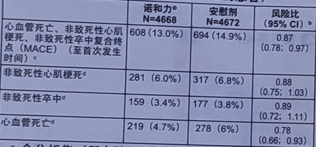 图片预览