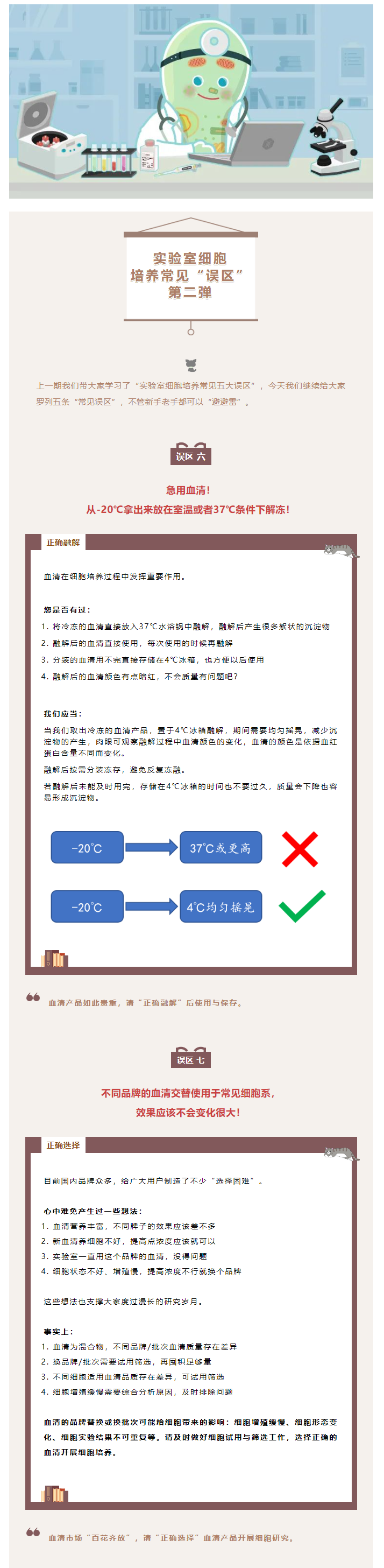 实验室细胞培养常见“误区” ‖ 第二弹