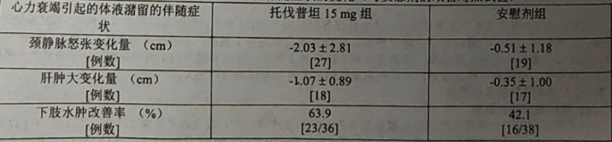 图片预览