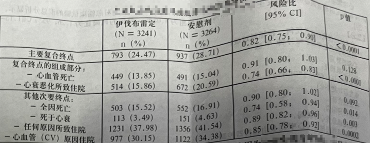 图片预览