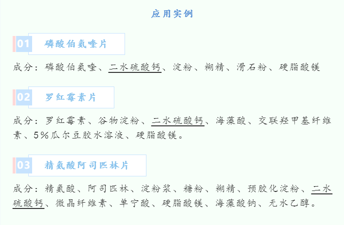 高热不退、口干舌燥？试试石膏怎么样