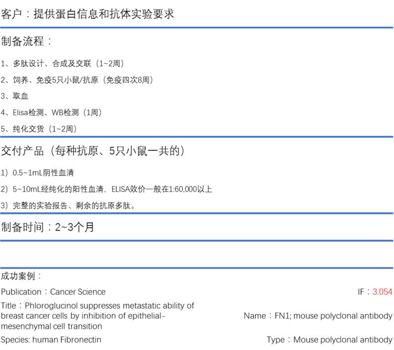 常规鼠源多克隆抗体定制服务---高纯度，高特异识别，高灵敏