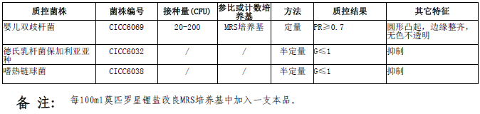 技术资料图片1