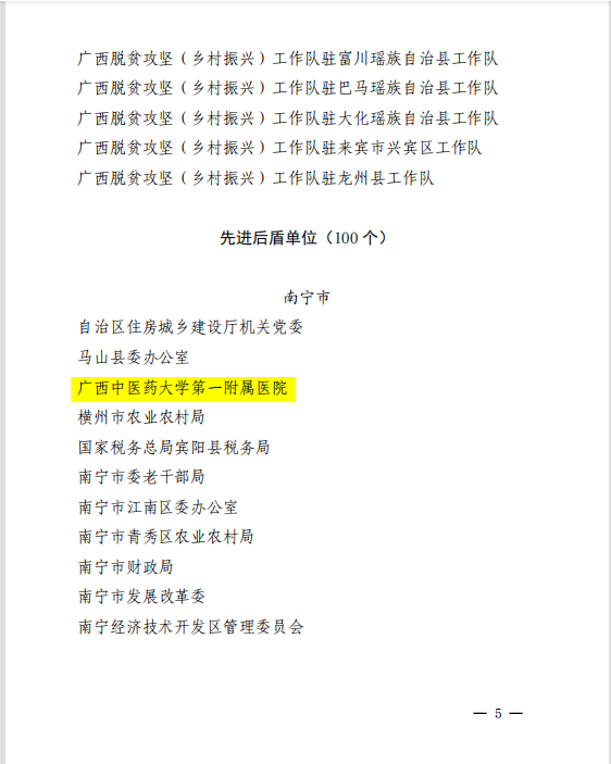 广西中医药大学一附院《「轮值村医」健康帮扶 助力乡村振兴》入选人民网 2022 乡村振兴创新案例