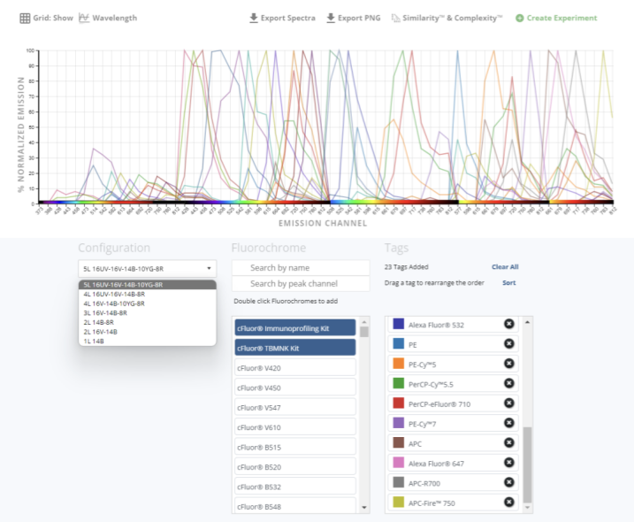 硬核流式操作指南—多色方案设计与配色原则