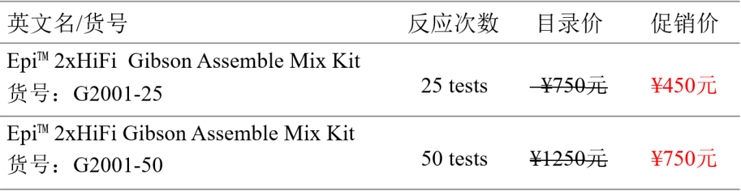 Gibson无缝连接试剂盒发布啦！Epi™ 2×HiFi G