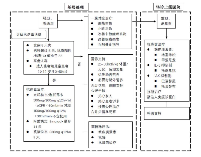 企业微信截图_16728120212954.png