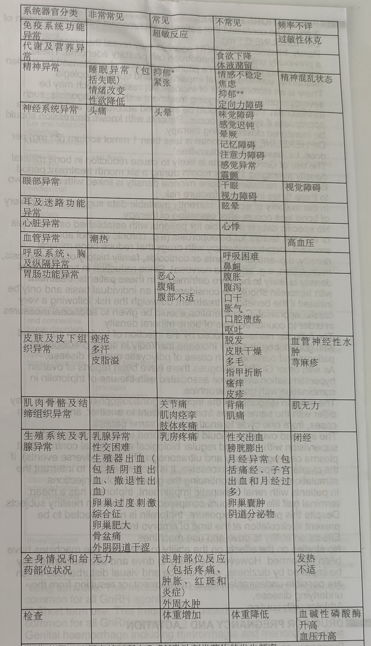 图片预览