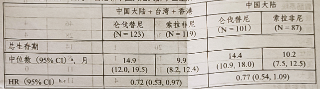 图片预览