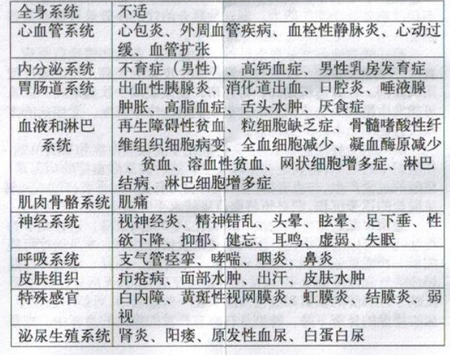 图片预览