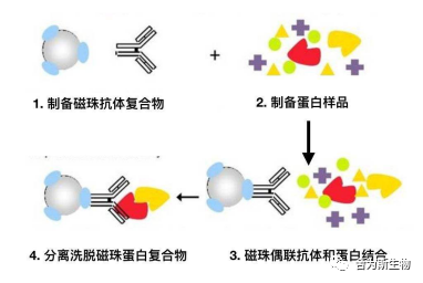 技术资料图片1
