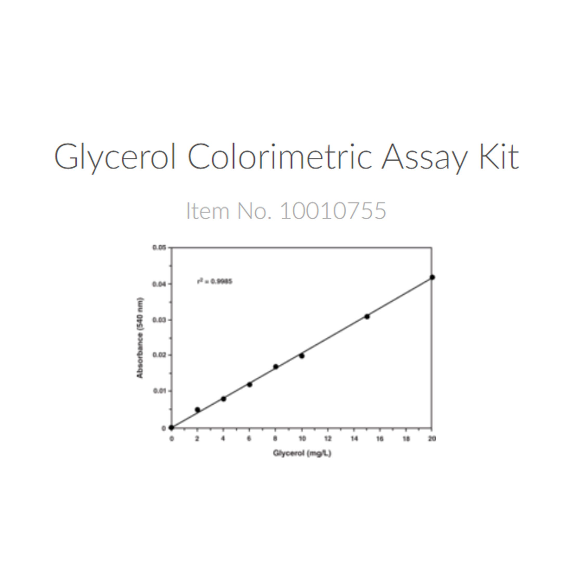 Cayman10010755甘油分析试剂盒（比色法）-96次分析，Glycerol Colorimetric Assay Kit