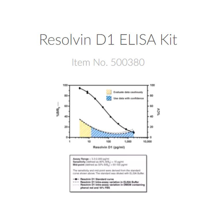 Cayman500380消退素D1检测ELISA试剂盒-96/480次分析，Resolvin D1 EIA Kit
