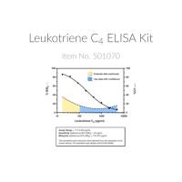 Cayman501070白三烯C4 ELISA试剂盒-480次分析(可拆卸),Leukotriene C4 ELISA Kit,96 solid wells