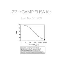 Cayman501700 2'3'-cGAMP ELISA试剂盒 ,2'3'-cGAMP ELISA Kit
