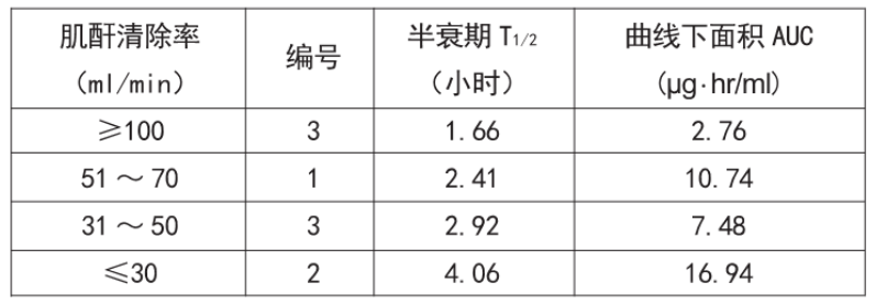 图片预览