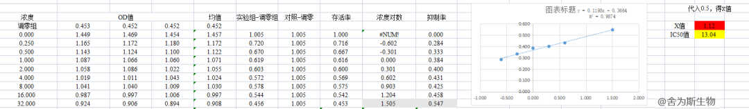 技术资料图片5