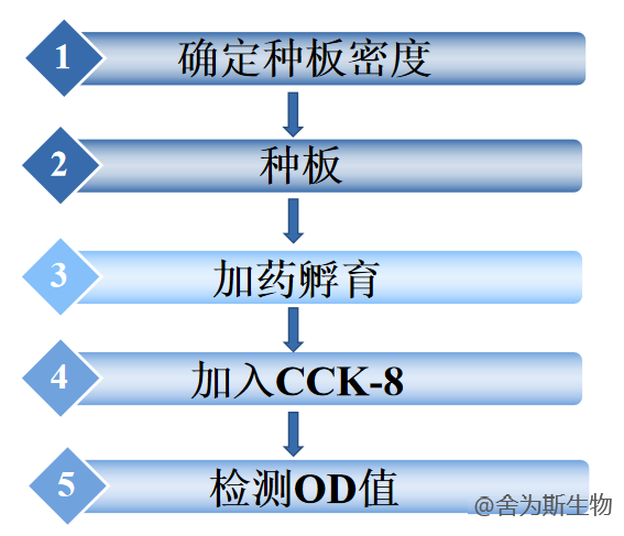 技术资料图片3