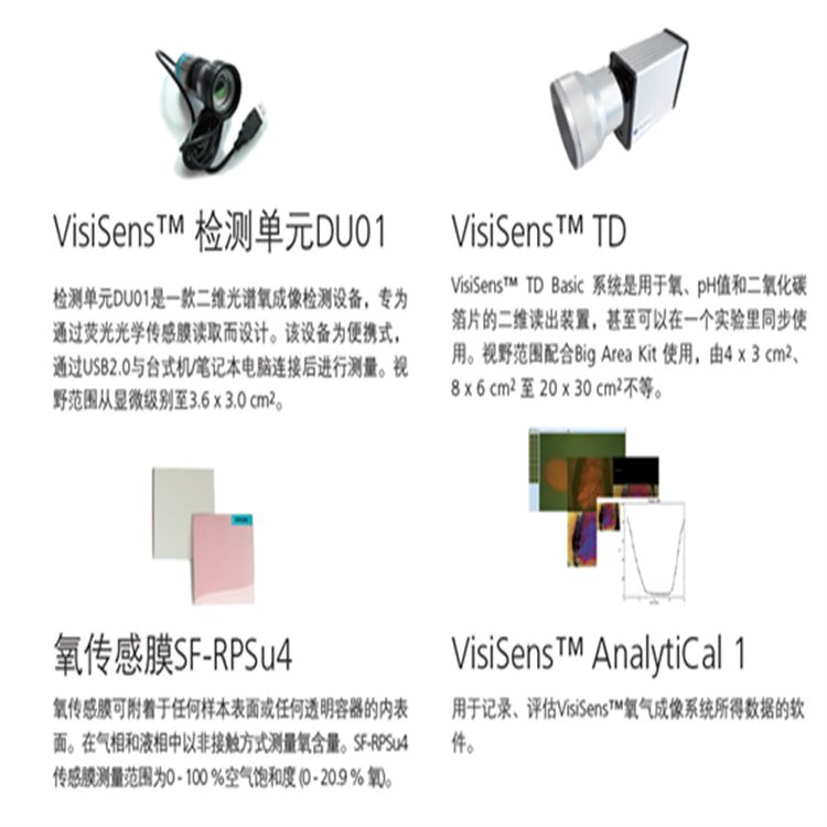 presens ViSisens成像