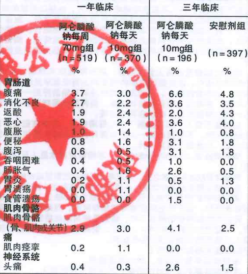 图片预览