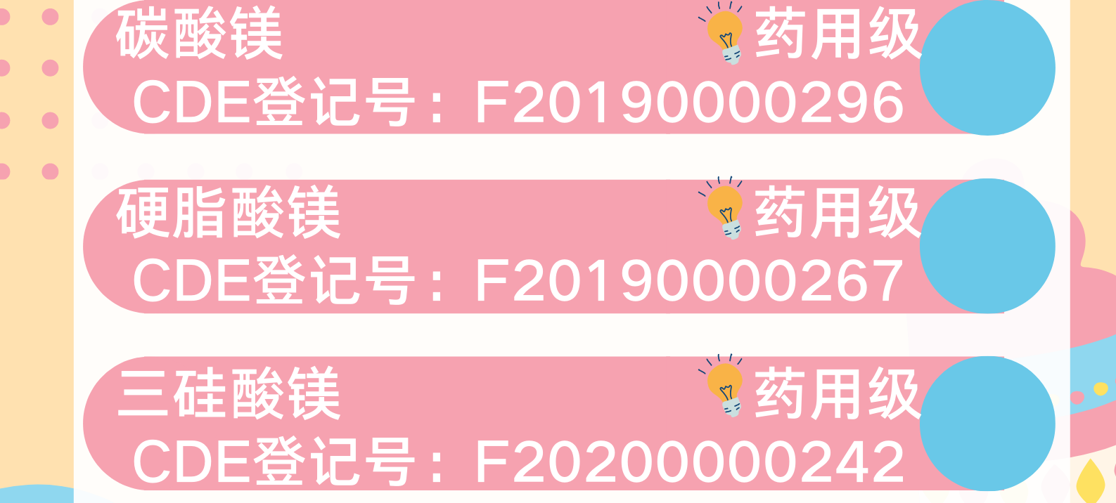 罗辅甄选|CDE已激活辅料集锦/即将激活辅料合集&2023CDE登记/展会及研讨会计划