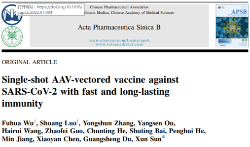 年度回顾 | 2022年度Clinx勤翔助力生命科学研究部分已发表文献
