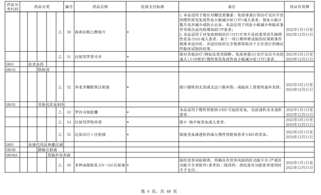 截屏2023-01-19 下午3.02.47.png