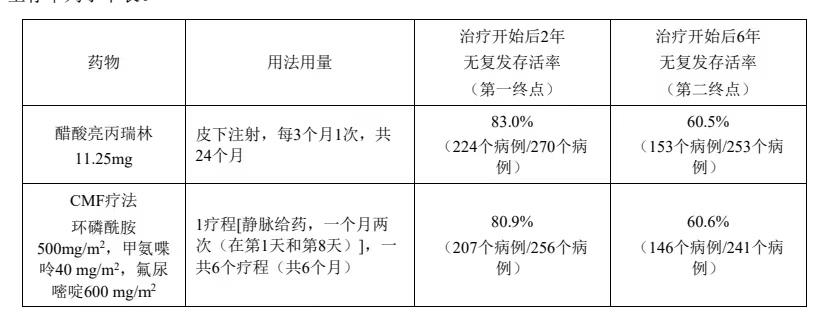 图片预览