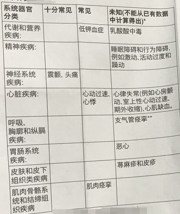 图片预览