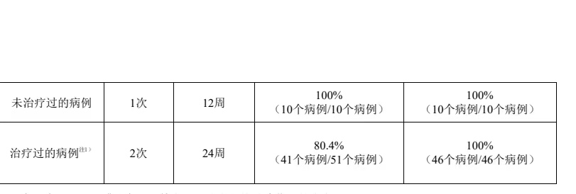 图片预览