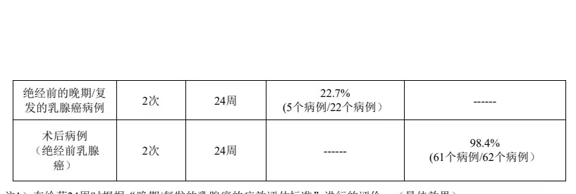 图片预览