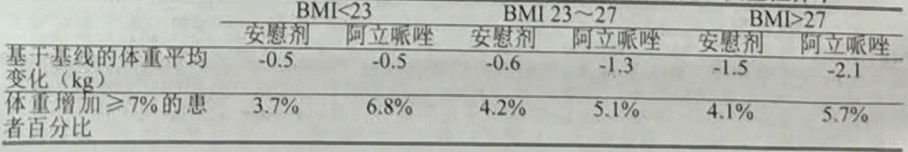 图片预览