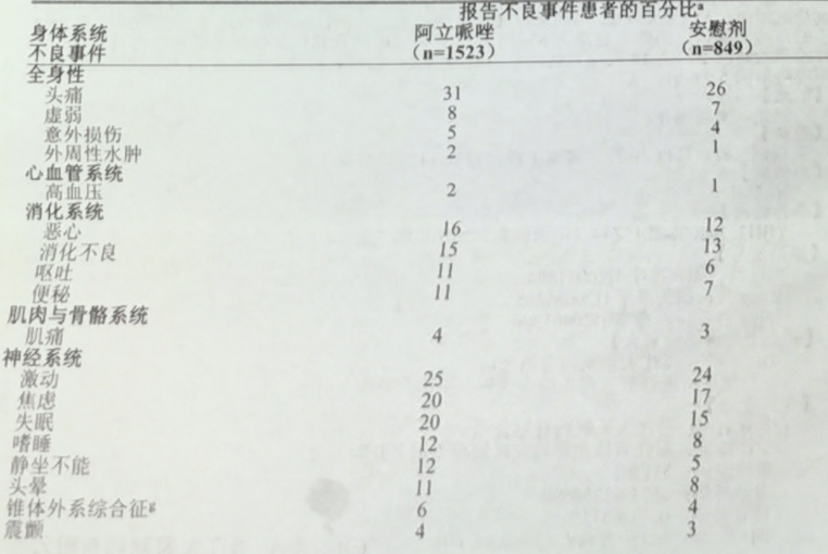 图片预览